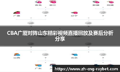 CBA广厦对阵山东精彩视频直播回放及赛后分析分享